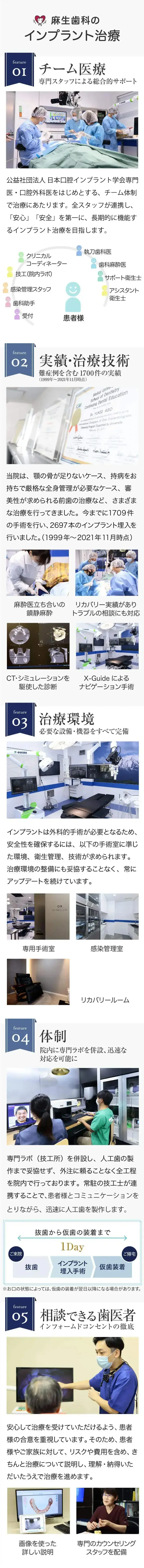 麻生歯科のインプラント治療の特徴　チーム医療・実績・治療技術・治療環境・体制・相談できる歯医者