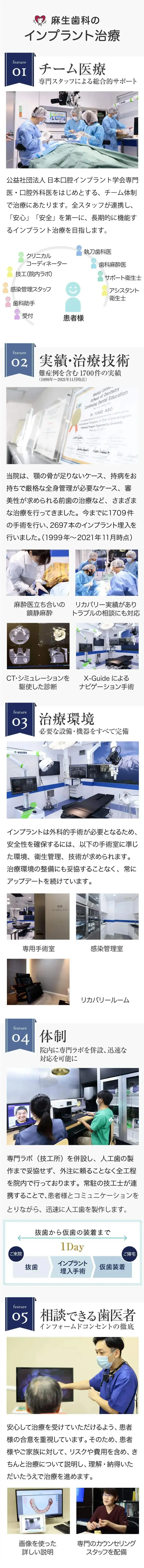 麻生歯科のインプラント治療の特徴　チーム医療・実績・治療技術・治療環境・体制・相談できる歯医者